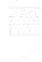 Best Places To Work in Indiana